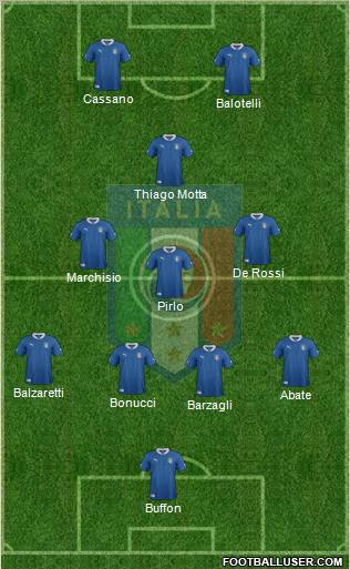 Italy Formation 2012