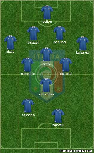 Italy Formation 2012