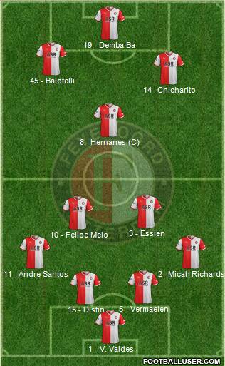 Feyenoord Formation 2012