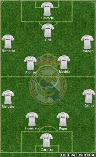 Real Madrid C.F. Formation 2012