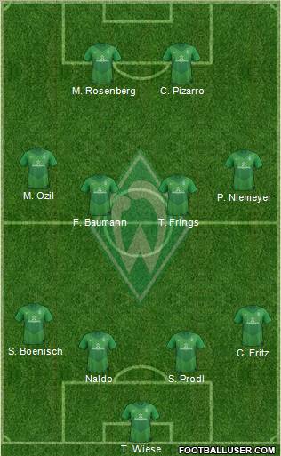 Werder Bremen Formation 2012