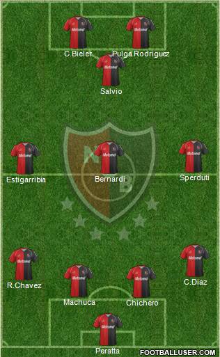 Newell's Old Boys Formation 2012