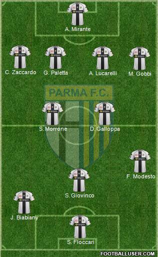 Parma Formation 2012