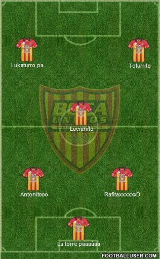 Boca Unidos Formation 2012