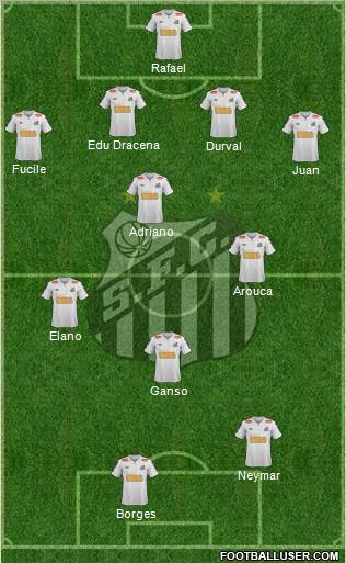 Santos FC Formation 2012