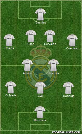 Real Madrid C.F. Formation 2012