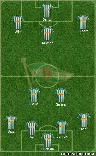 Lechia Gdansk Formation 2012