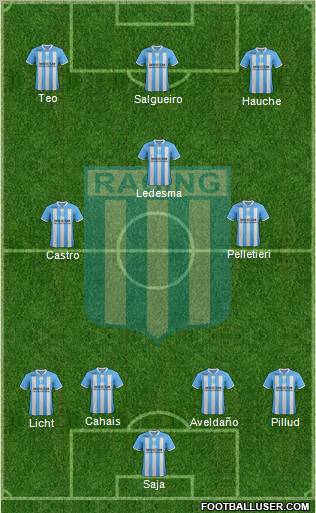 Racing Club Formation 2012