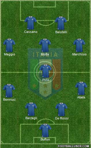 Italy Formation 2012