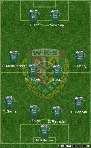 WKS Slask Wroclaw Formation 2012