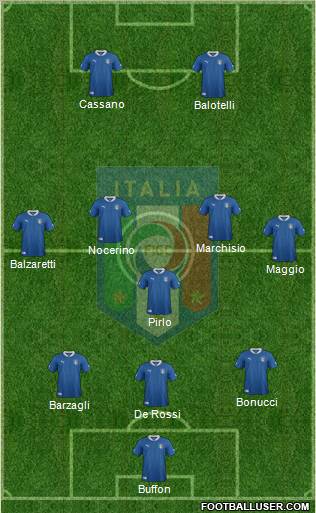 Italy Formation 2012