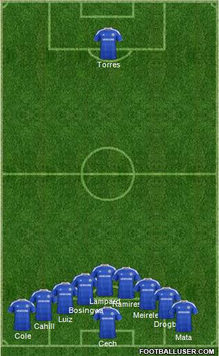 Chelsea Formation 2012