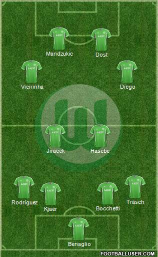 VfL Wolfsburg Formation 2012