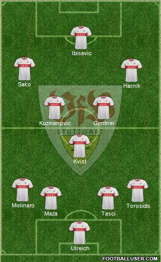 VfB Stuttgart Formation 2012