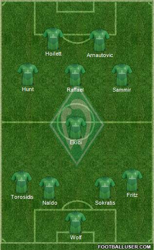 Werder Bremen Formation 2012