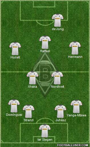 Borussia Mönchengladbach Formation 2012