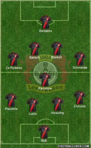 Bayer 04 Leverkusen Formation 2012