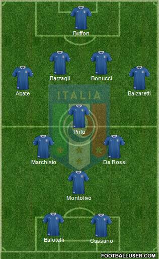 Italy Formation 2012