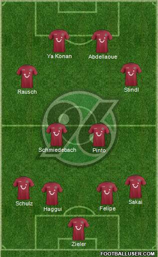 Hannover 96 Formation 2012