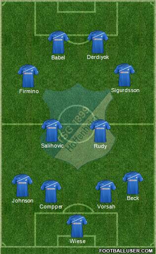 TSG 1899 Hoffenheim Formation 2012