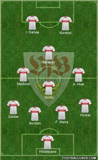 VfB Stuttgart Formation 2012