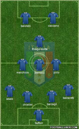 Italy Formation 2012