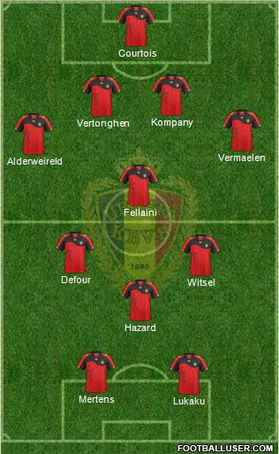 Belgium Formation 2012