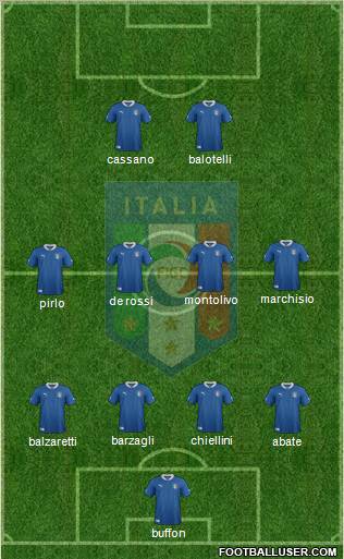 Italy Formation 2012