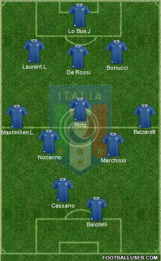 Italy Formation 2012