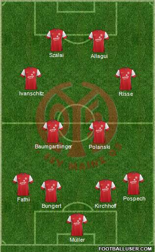 1.FSV Mainz 05 Formation 2012