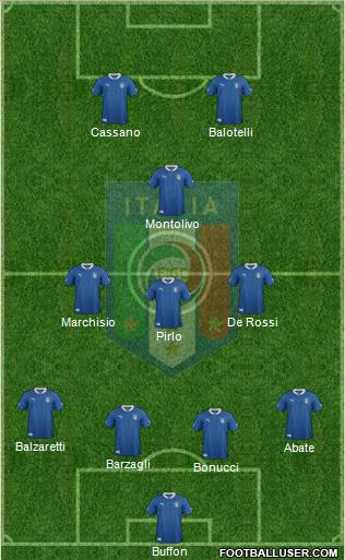 Italy Formation 2012