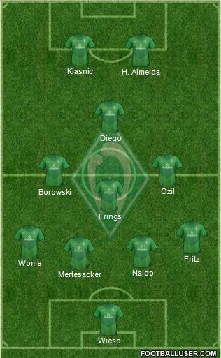 Werder Bremen Formation 2012