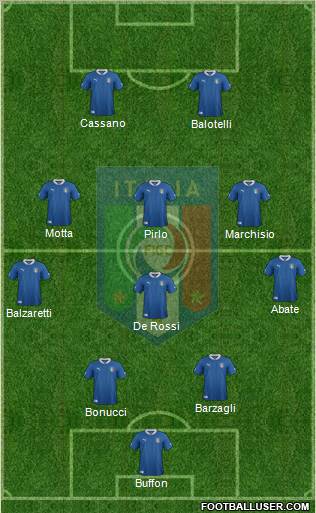 Italy Formation 2012