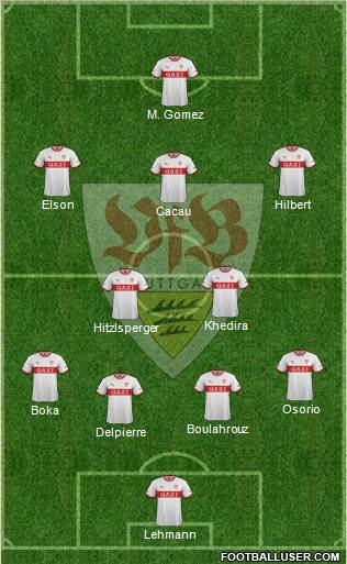 VfB Stuttgart Formation 2012