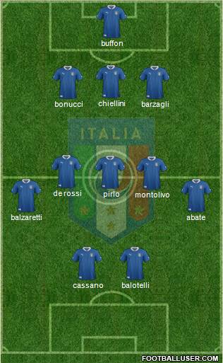 Italy Formation 2012