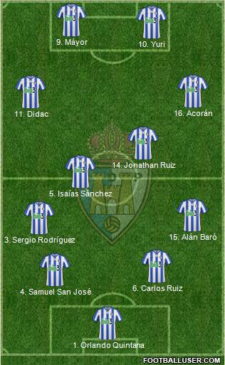 S.D. Ponferradina Formation 2012