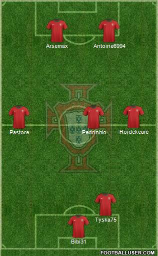 Portugal Formation 2012