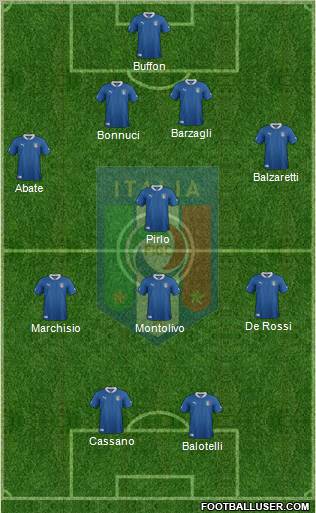 Italy Formation 2012