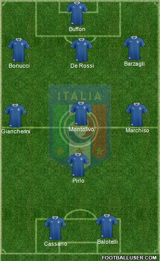 Italy Formation 2012