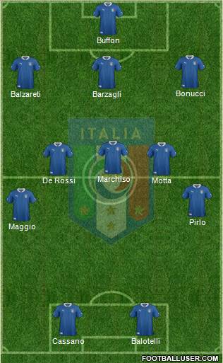 Italy Formation 2012