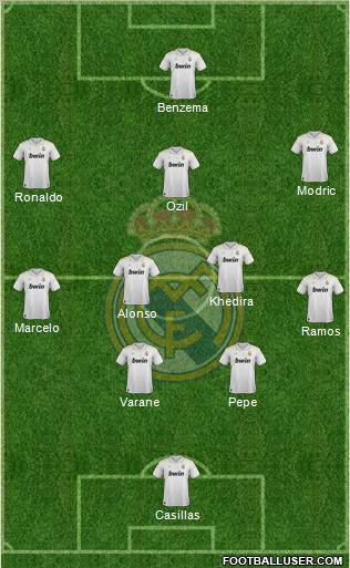 Real Madrid C.F. Formation 2012