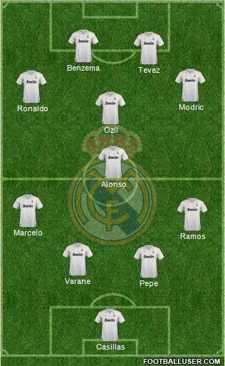 Real Madrid C.F. Formation 2012