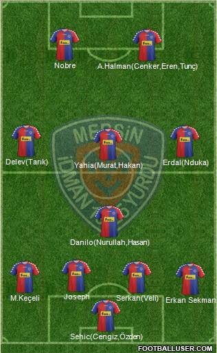 Mersin Idman Yurdu Formation 2012