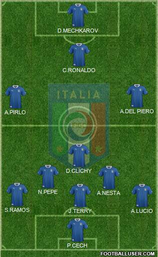 Italy Formation 2012