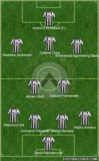 Udinese Formation 2012