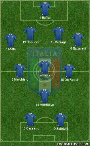 Italy Formation 2012