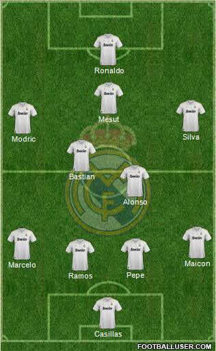 Real Madrid C.F. Formation 2012