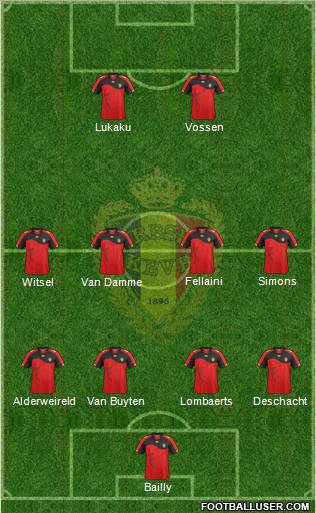 Belgium Formation 2012