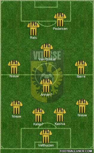 Vitesse Formation 2012