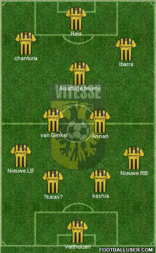 Vitesse Formation 2012